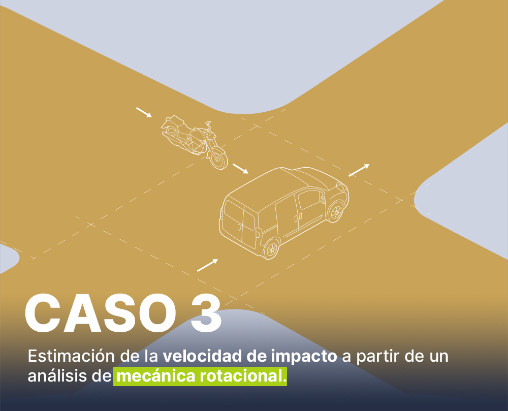 Caso 3: Impactos de motocicletas con autom�viles