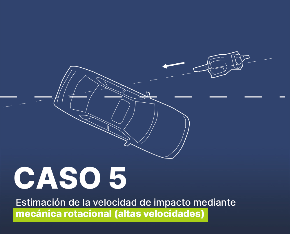 Caso 5: Estimaci�n de la velocidad de impacto mediante mec�nica rotacional