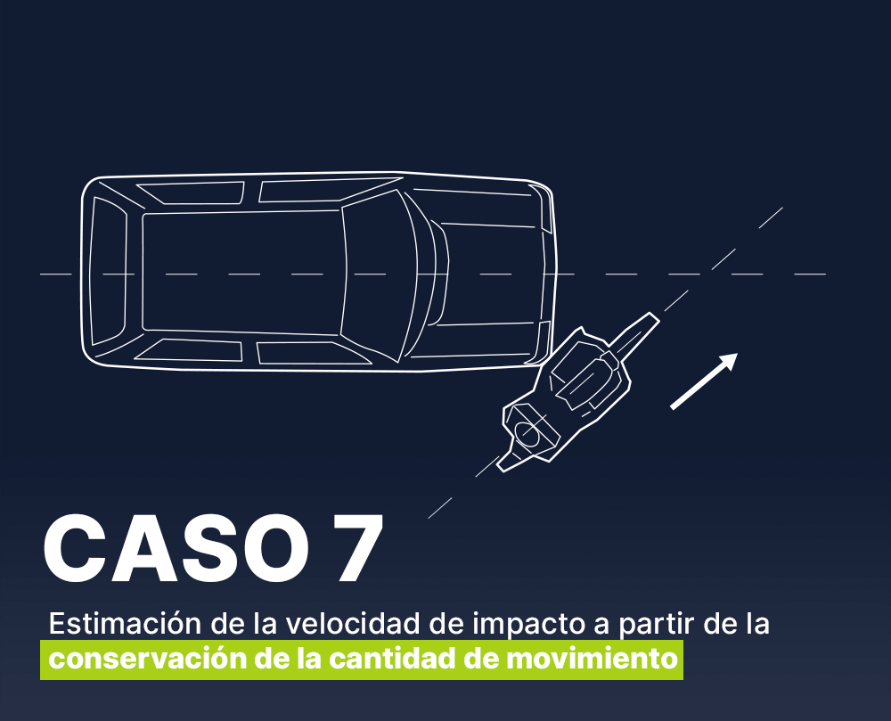 Caso 7: Estimaci�n de la velocidad de impacto de una motocicleta contra un autom�vil a partir de la conservaci�n de la cantidad de movimiento